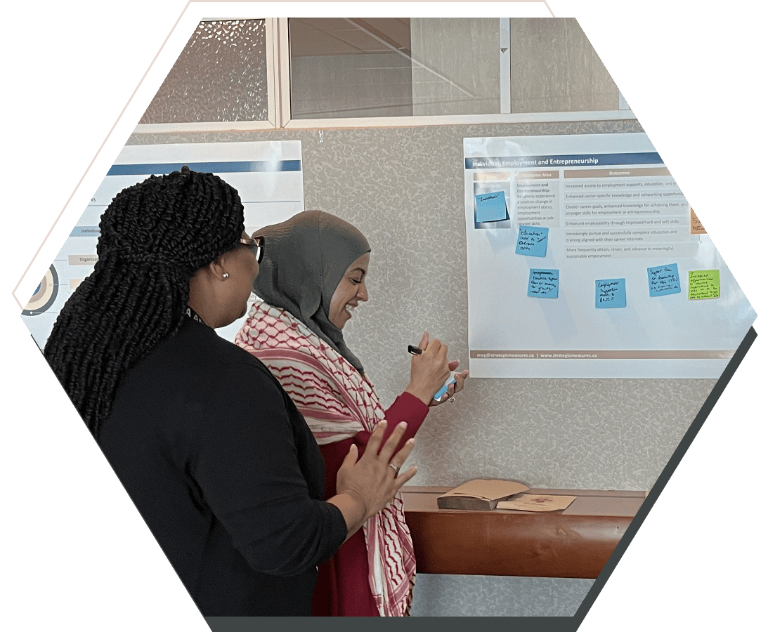 Two women discussing ideas in front of board.
